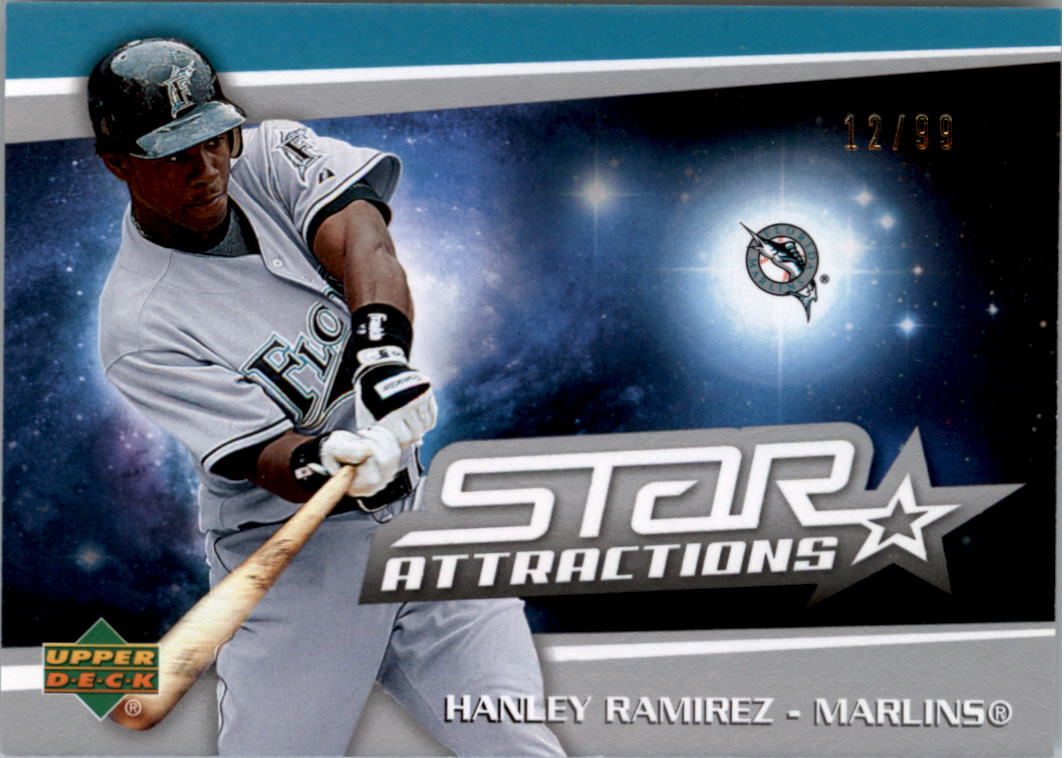2006 Upper Deck Star Attractions Silver #HR Hanley Ramirez UPD