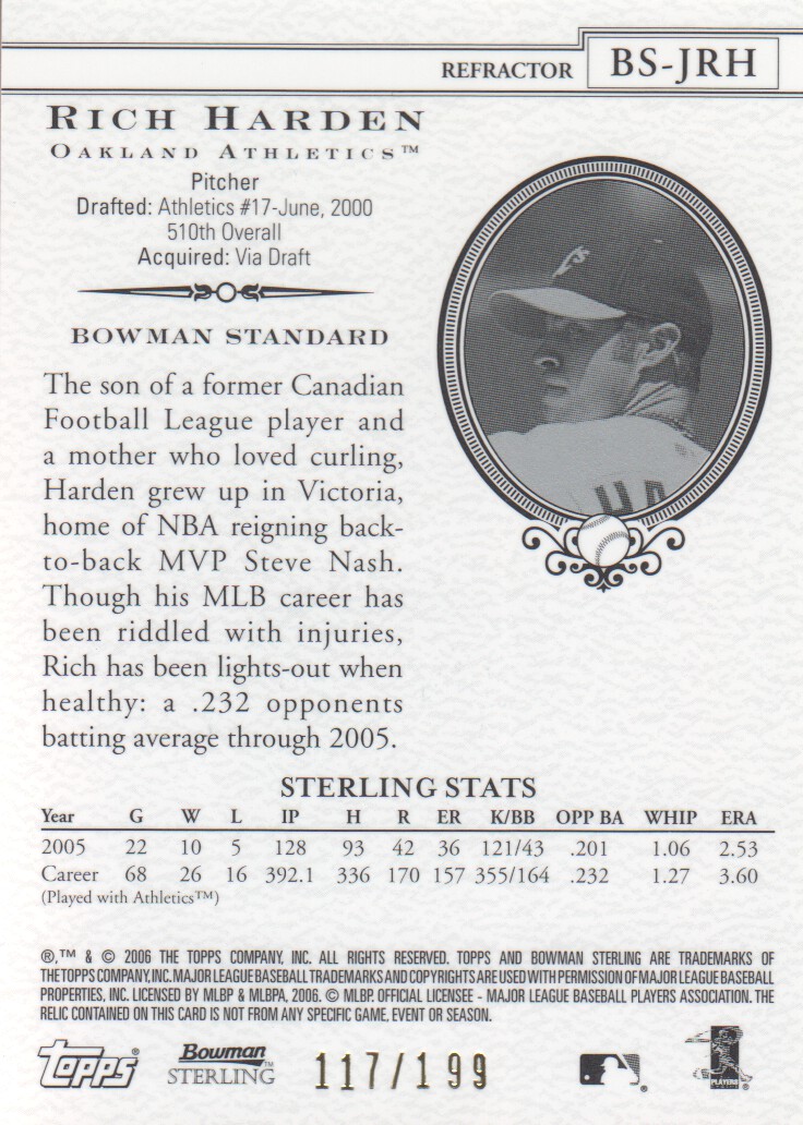 2006 Bowman Sterling Refractors #JRH Rich Harden Jsy back image