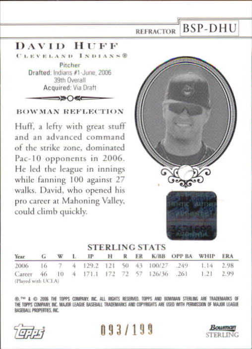 2006 Bowman Sterling Prospects Refractors #DHU David Huff AU back image