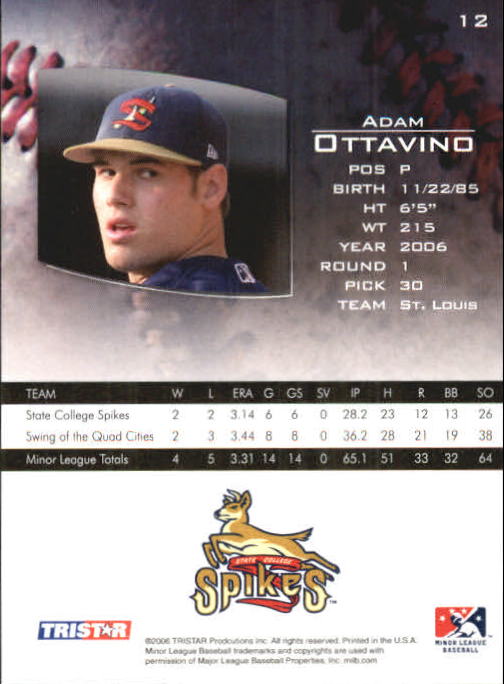 2006 TRISTAR Prospects Plus #12 Adam Ottavino PD back image