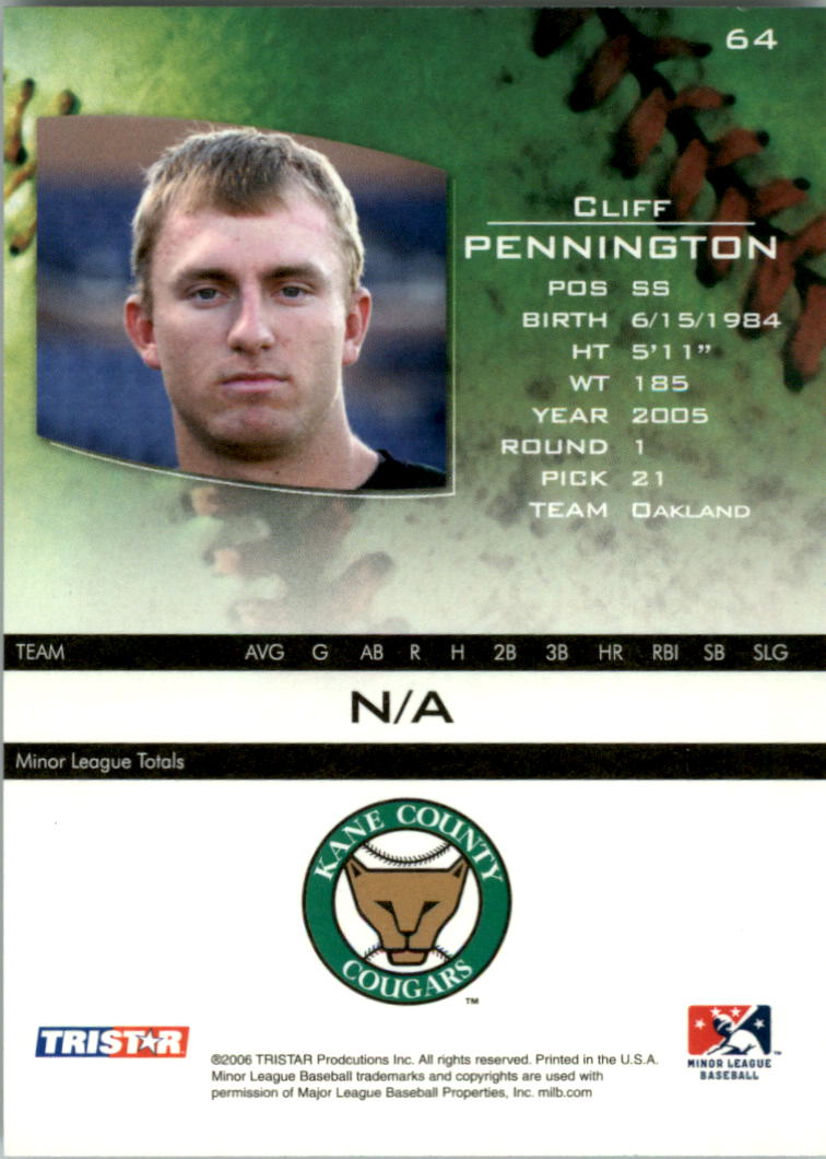 2006 TRISTAR Prospects Plus #64 Cliff Pennington back image