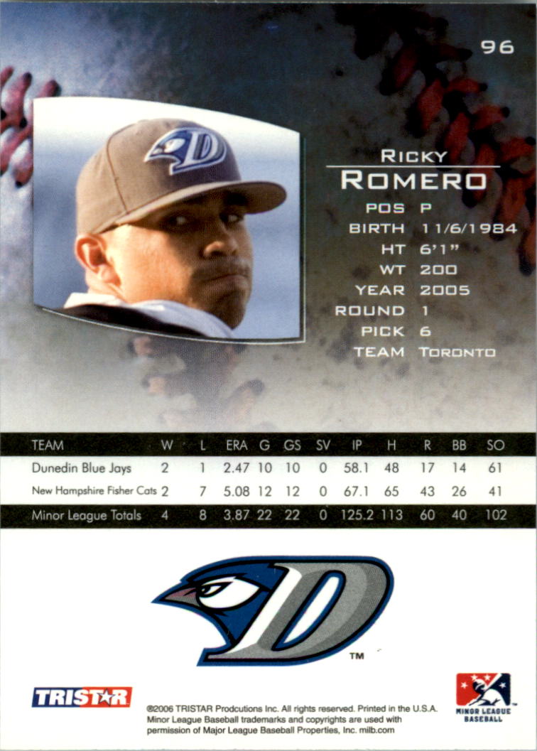 2006 TRISTAR Prospects Plus #96 Ricky Romero back image