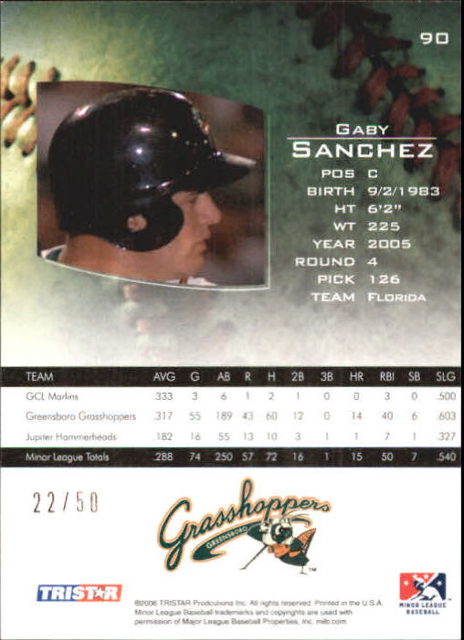 2006 TRISTAR Prospects Plus Gold #90 Gaby Sanchez back image