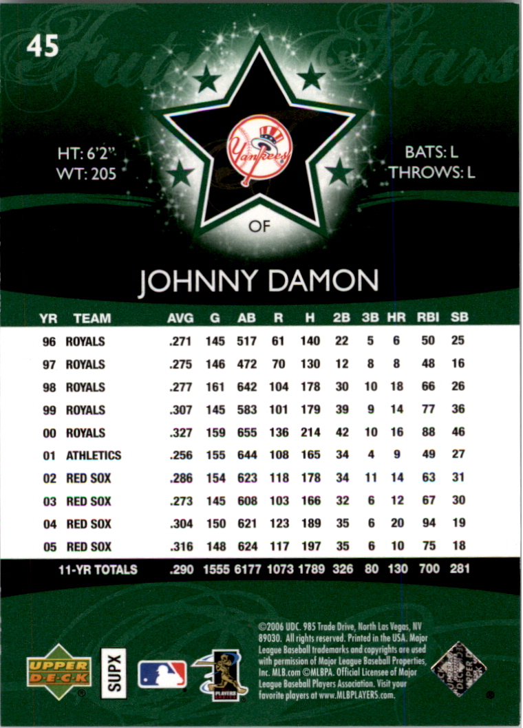 2006 Upper Deck Future Stars Green #45 Johnny Damon back image