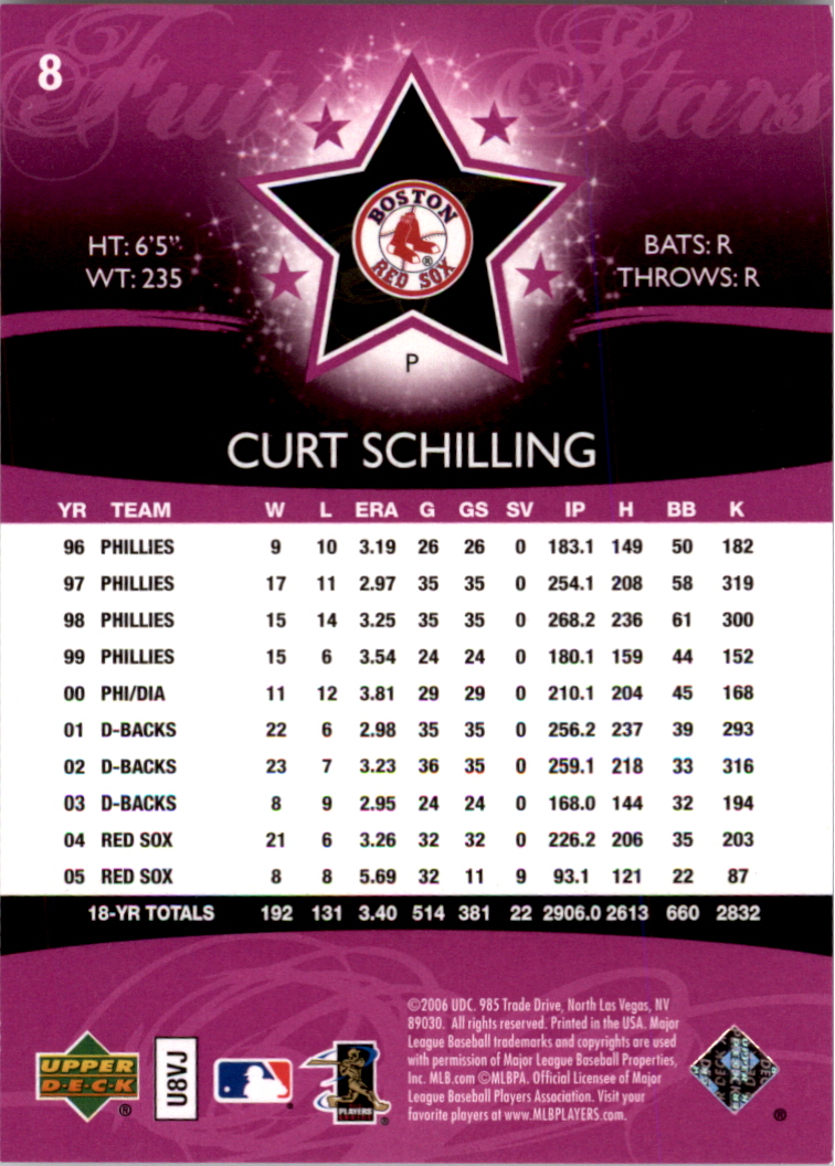 2006 Upper Deck Future Stars Purple #8 Curt Schilling back image
