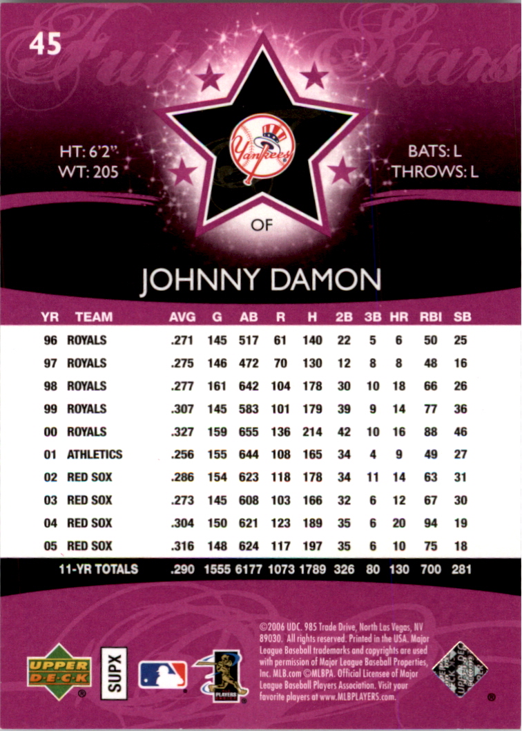 2006 Upper Deck Future Stars Purple #45 Johnny Damon back image