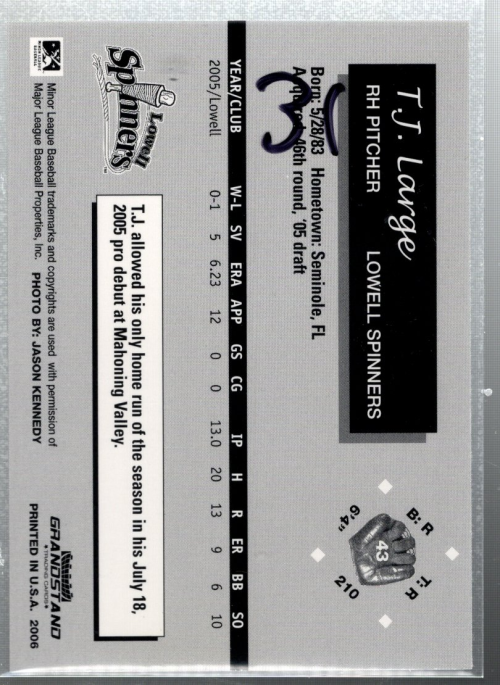 B6532- 2006 Lowell Spinners Grandstand BB #s 1-35 -You Pick- 15+ FREE US SHIP - Picture 7 of 9