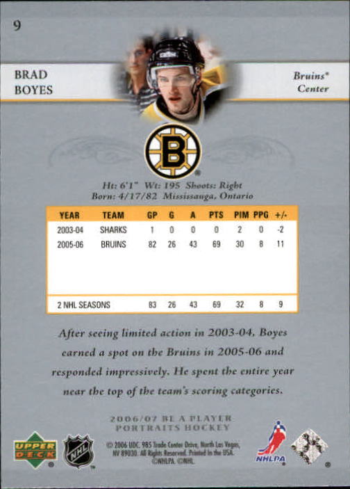 2006-07 Be A Player Portraits #9 Brad Boyes back image