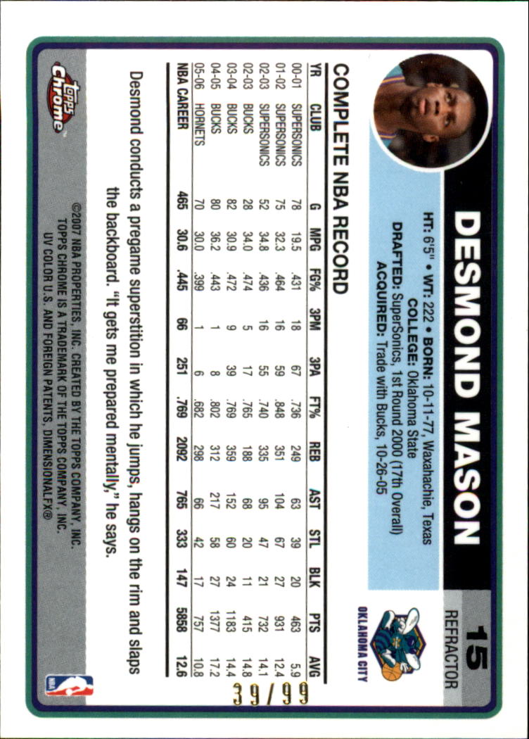 2006-07 Topps Chrome Refractors Black #15 Desmond Mason back image