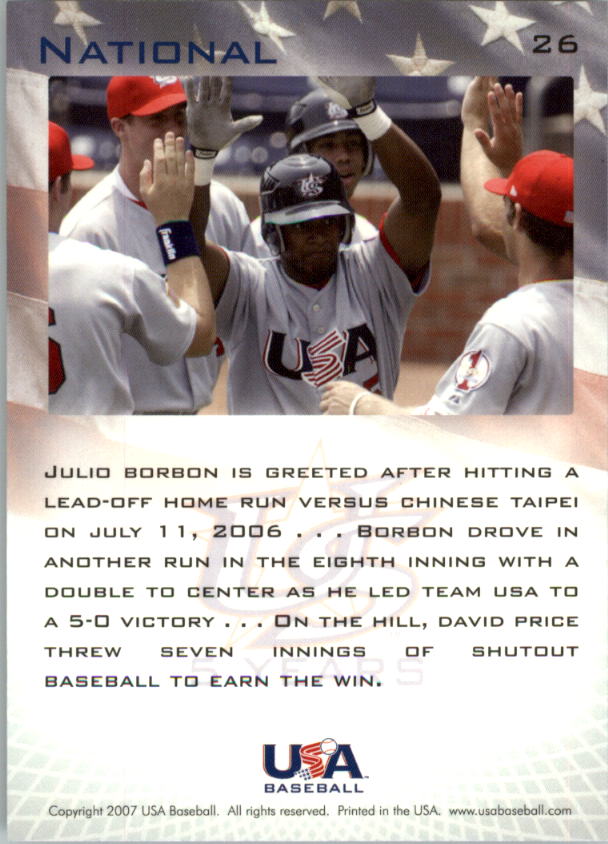2006-07 USA Baseball #26 Julio Borbon BTI back image