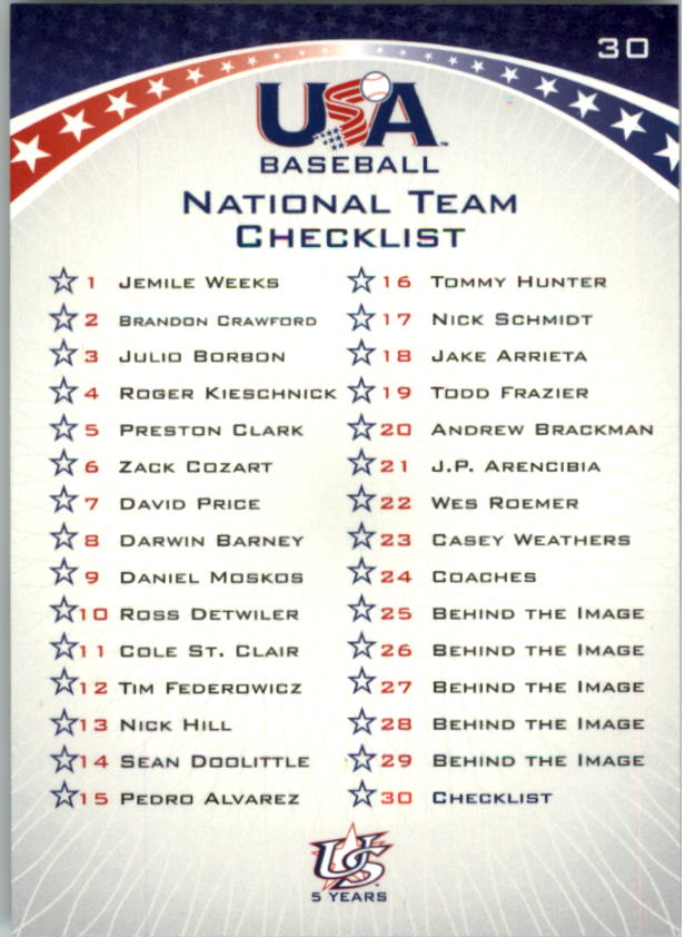 2006-07 USA Baseball #30 National Team CL back image