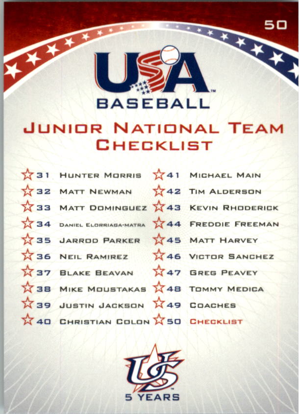 2006-07 USA Baseball #50 Junior National Team CL back image