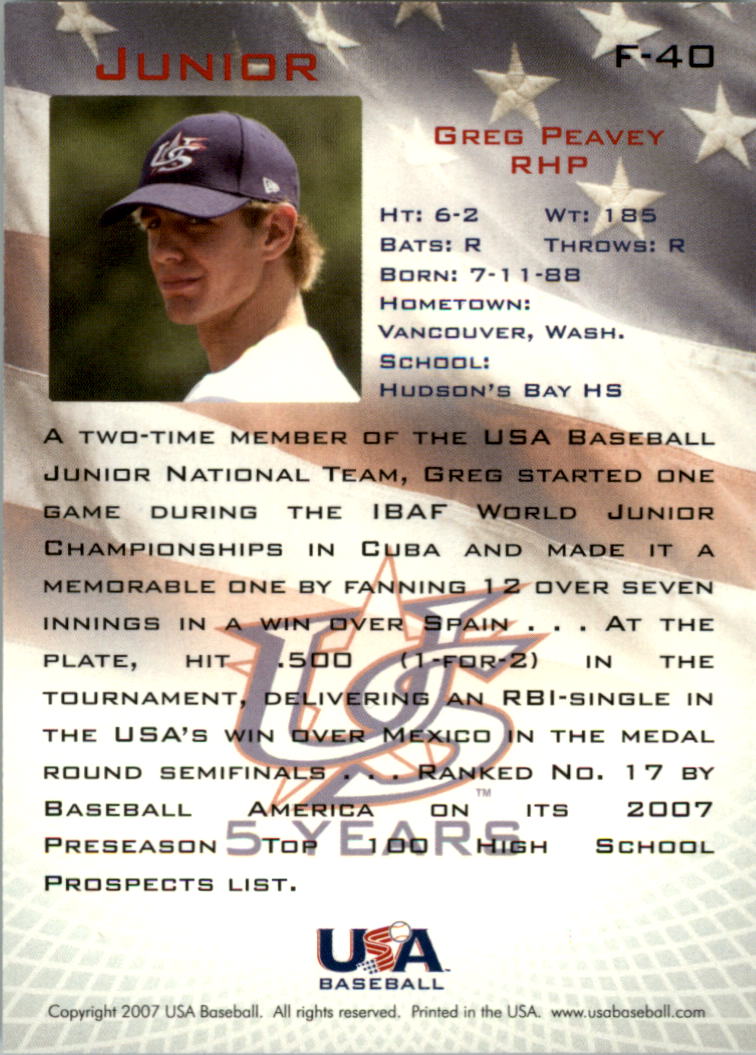 2006-07 USA Baseball Foil #40 Greg Peavey back image