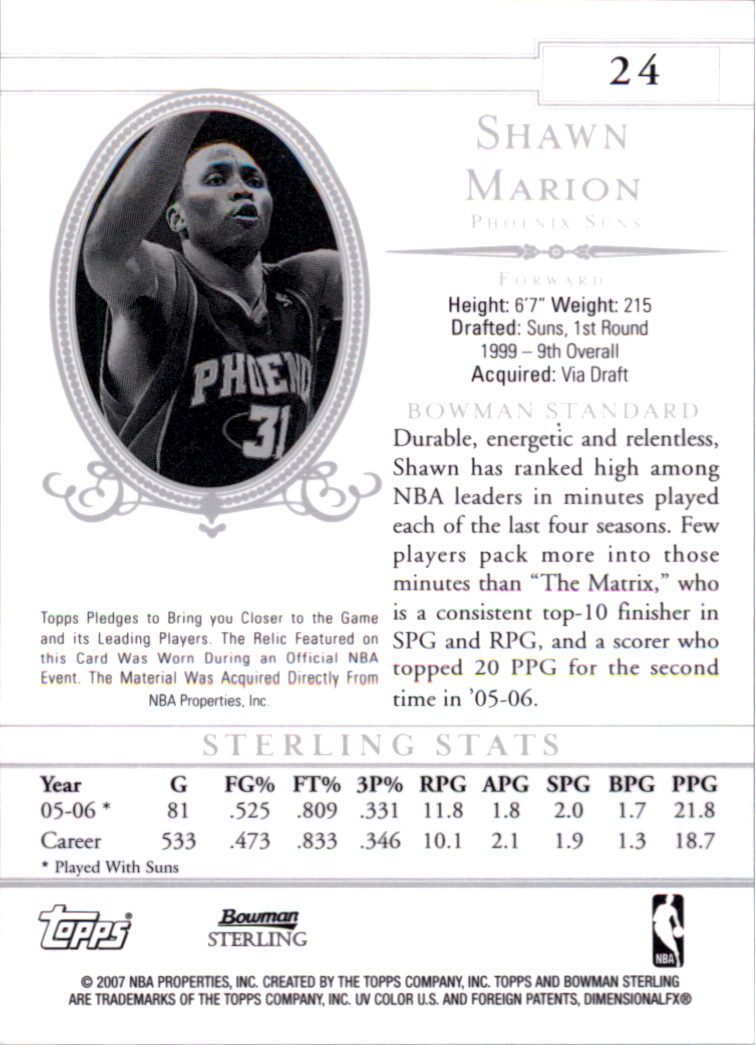 2006-07 Bowman Sterling #24 Shawn Marion JSY back image