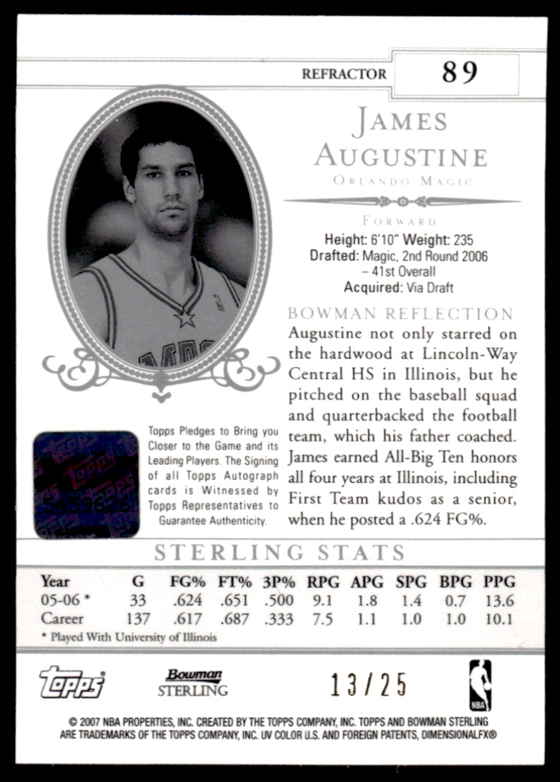 2006-07 Bowman Sterling Refractors Black #89 James Augustine AU back image