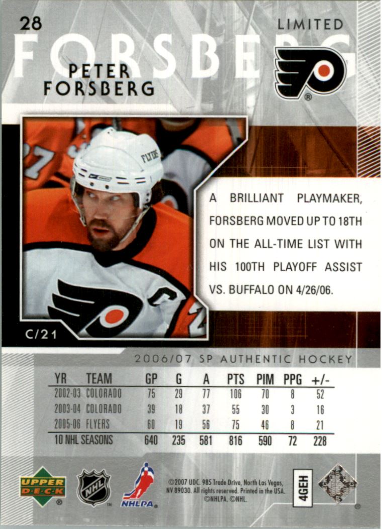 2006-07 SP Authentic Limited #28 Peter Forsberg back image
