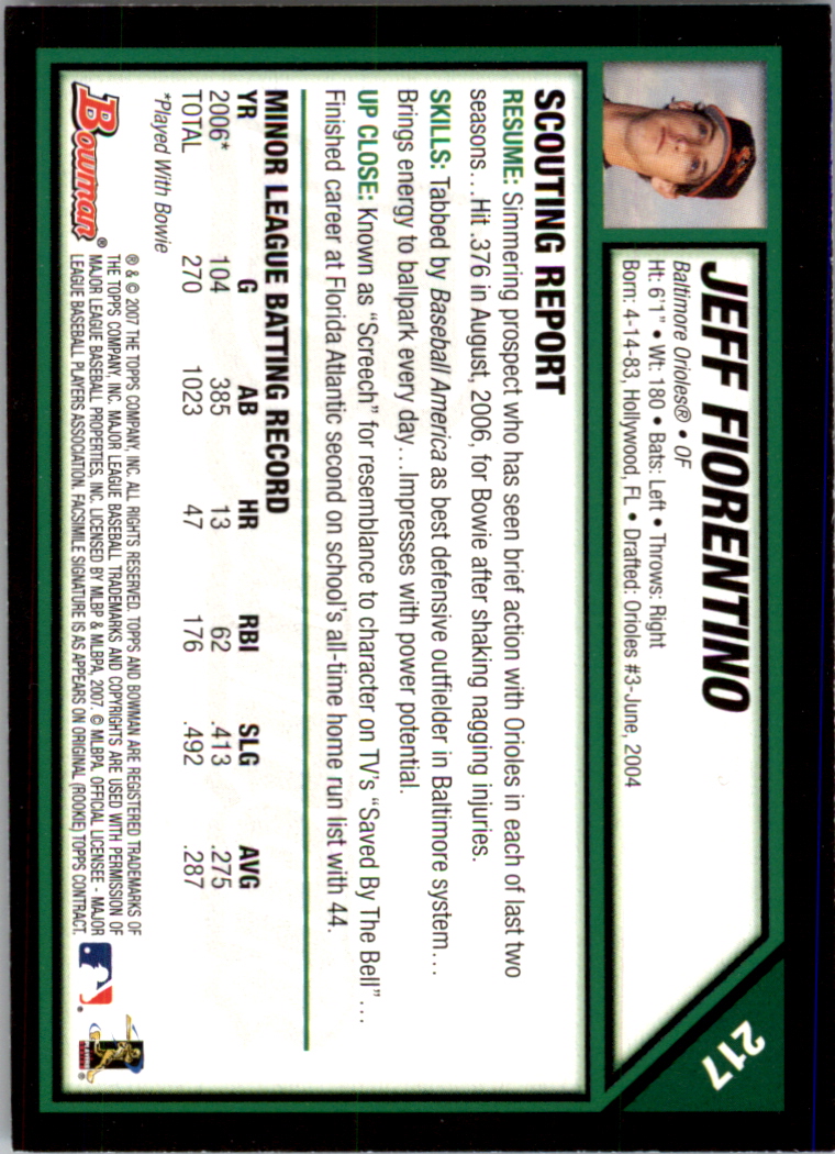 2007 Bowman #217 Jeff Fiorentino (RC) back image