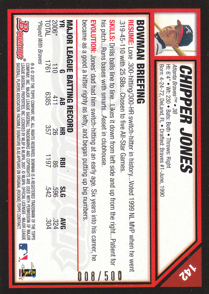 2007 Bowman Baseball "Main Set Blue" Parallel Cards - Picture 13 of 29