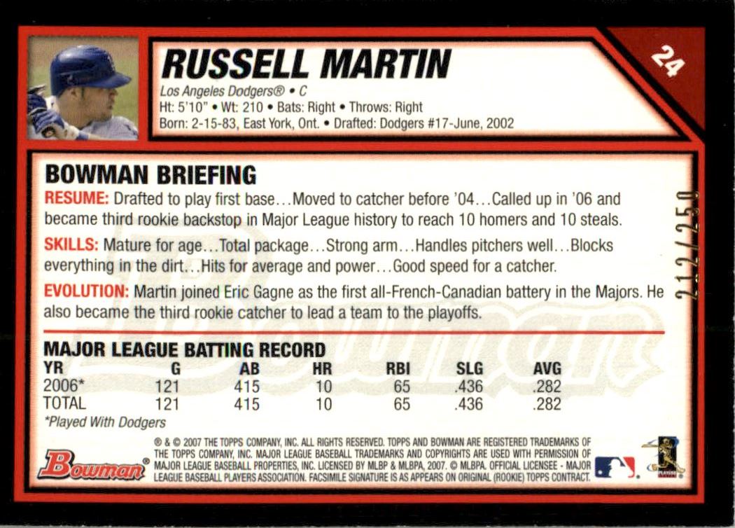 2007 Bowman Orange #24 Russell Martin back image