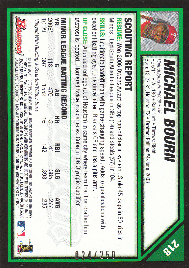2007 Bowman Baseball "Main Set Orange" Parallel Cards - Picture 15 of 15