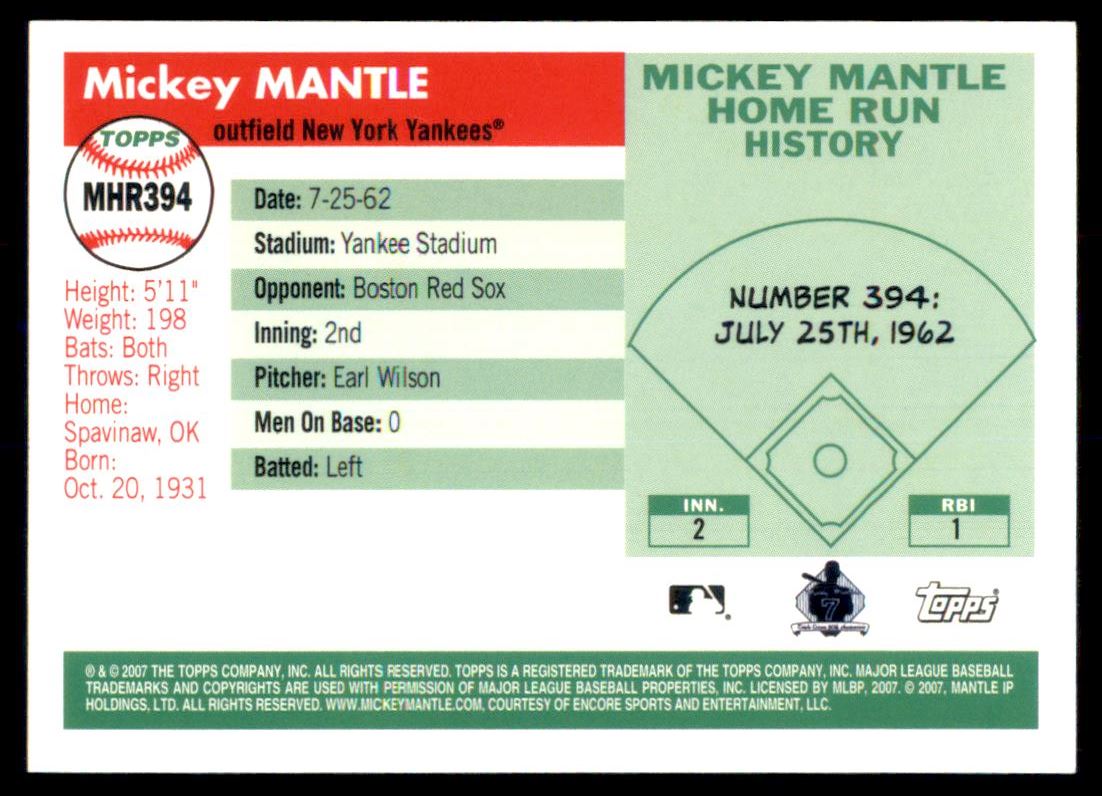 2006 Topps Mantle Home Run History #394 Mickey Mantle back image