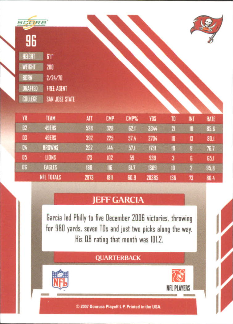 2007 Score #96 Jeff Garcia back image