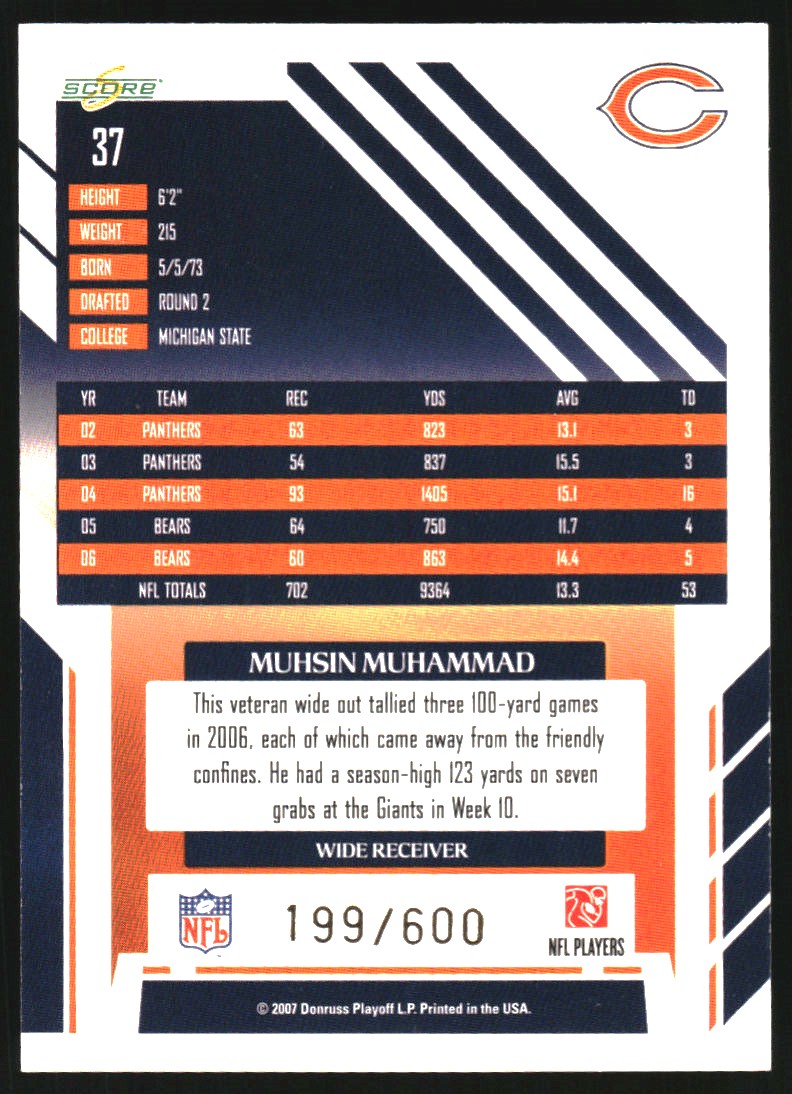2007 Score Gold Zone #37 Muhsin Muhammad back image