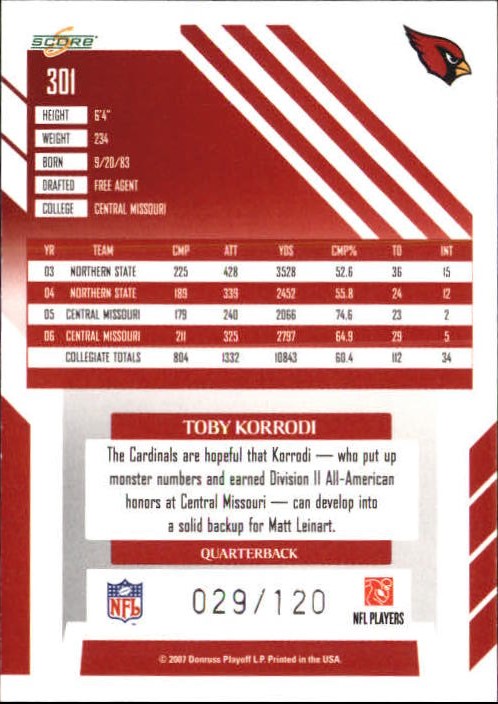 2007 Score Red Zone #301 Toby Korrodi back image