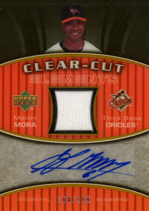 2007 Upper Deck Elements Clear Cut Elements Silver #RO Melvin Mora
