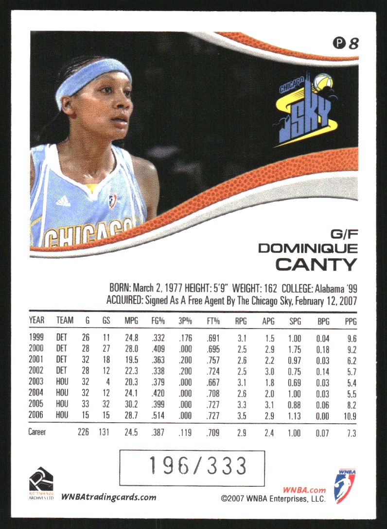2007 WNBA Parallel #8 Dominique Canty