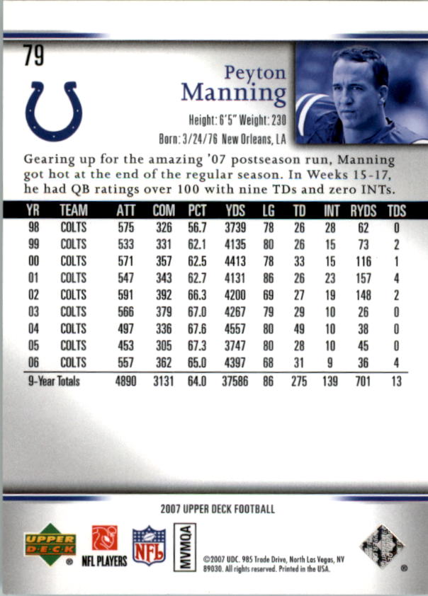 2007 Upper Deck #79 Peyton Manning back image