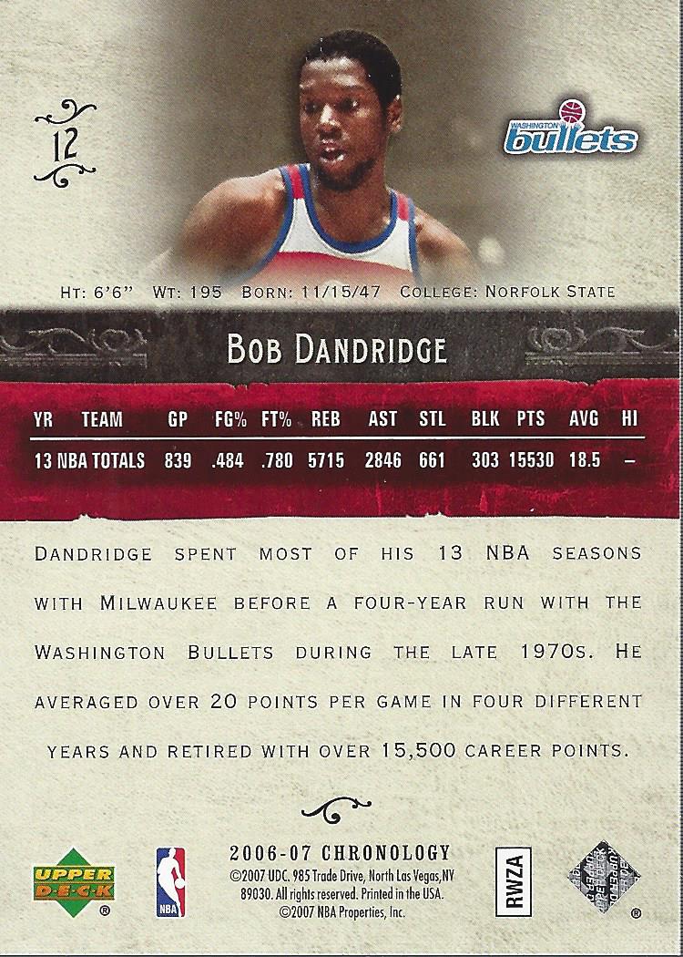 2006-07 Chronology #12 Bob Dandridge back image