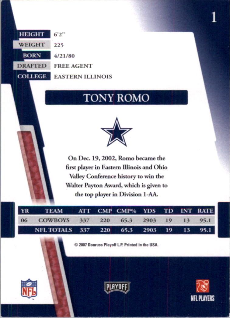 2007 Absolute Memorabilia #1 Tony Romo back image