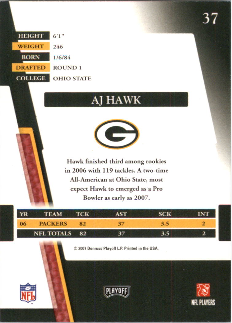 2007 Absolute Memorabilia Retail #37 AJ Hawk back image