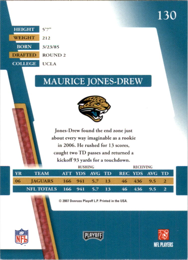 2007 Absolute Memorabilia Retail #130 Maurice Jones-Drew back image