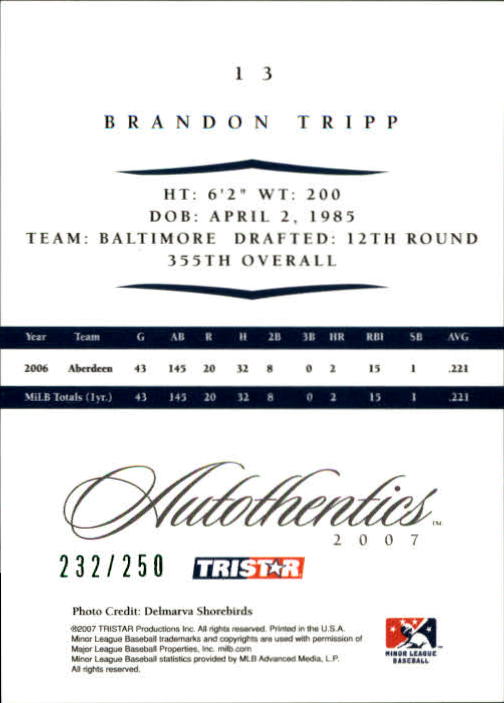 2007 TRISTAR Autothentics Green #13 Brandon Tripp back image