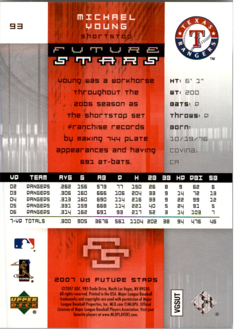 2007 Upper Deck Future Stars Red #93 Michael Young back image