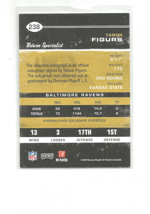 2007 Playoff Contenders #238 Yamon Figurs AU RC back image