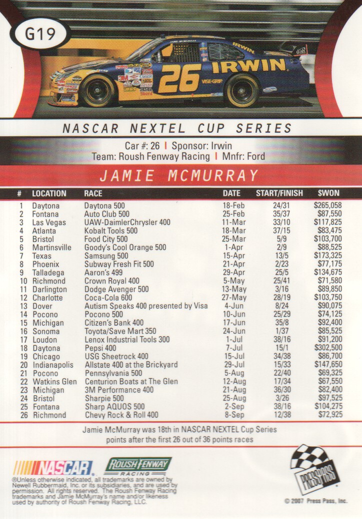 2008 Press Pass NASCAR Racing Trading Cards Gold: Pick From List - Foto 3 di 15