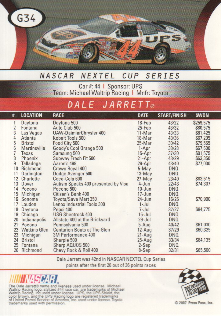 2008 Press Pass NASCAR Racing Trading Cards Gold: Pick From List - Foto 5 di 15