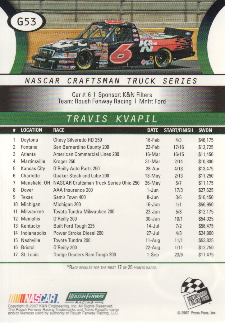 2008 Press Pass NASCAR Racing Trading Cards Gold: Pick From List - Foto 9 di 15