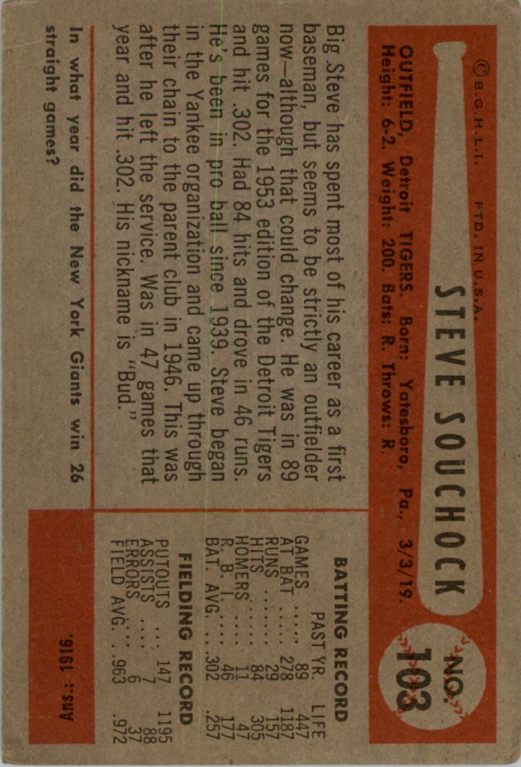 1954 Bowman #103B Stephen Souchock/147/1195 Putouts back image