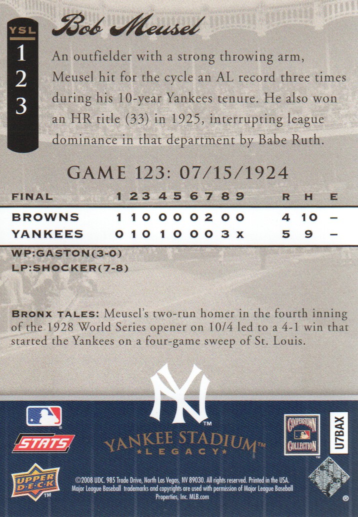 2008 Upper Deck Yankee Stadium Legacy Collection #123 Bob Meusel back image