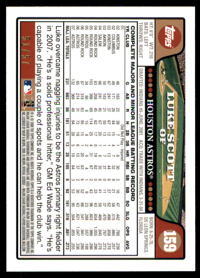 2008 Topps Black #159 Luke Scott back image
