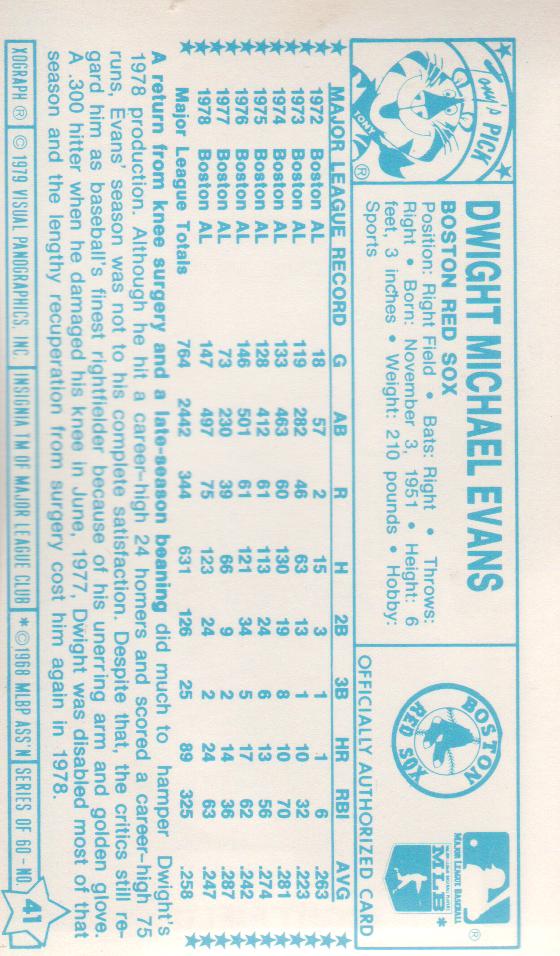 1979 Kellogg's #41B Dwight Evans/1978 Hits 123 back image