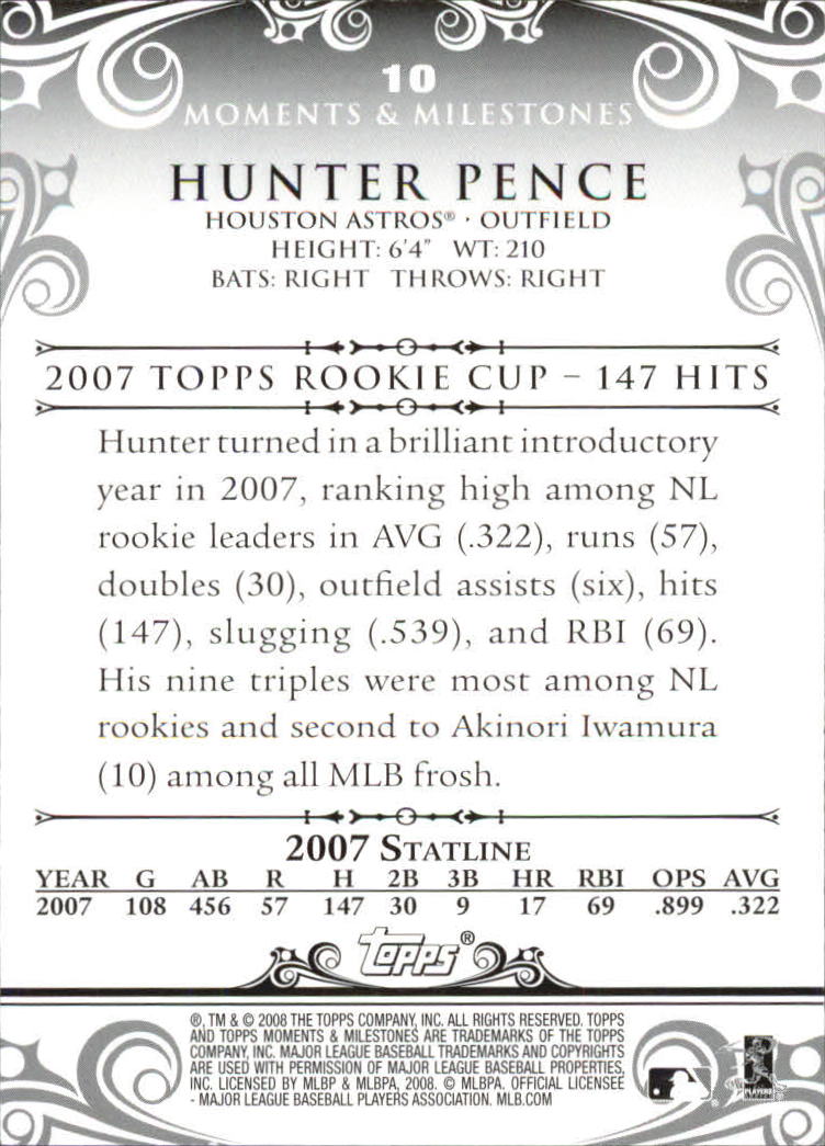 2008 Topps Moments and Milestones #10-10 Hunter Pence back image