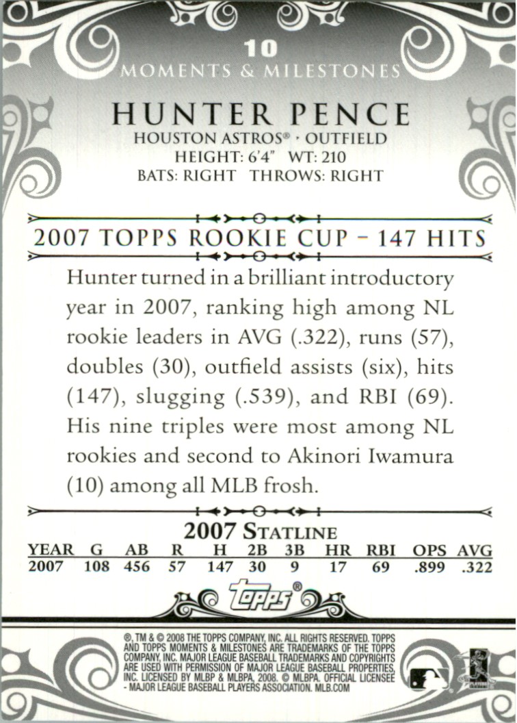 2008 Topps Moments and Milestones #10-55 Hunter Pence back image