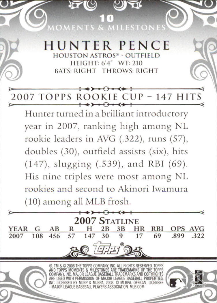 2008 Topps Moments and Milestones #10-115 Hunter Pence back image