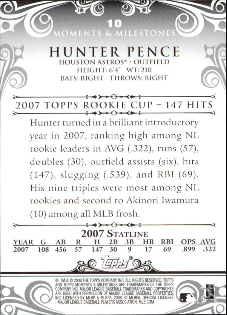 2008 Topps Moments and Milestones #10-122 Hunter Pence back image