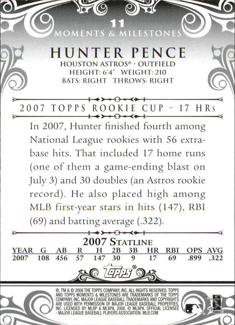 2008 Topps Moments and Milestones #11-16 Hunter Pence back image
